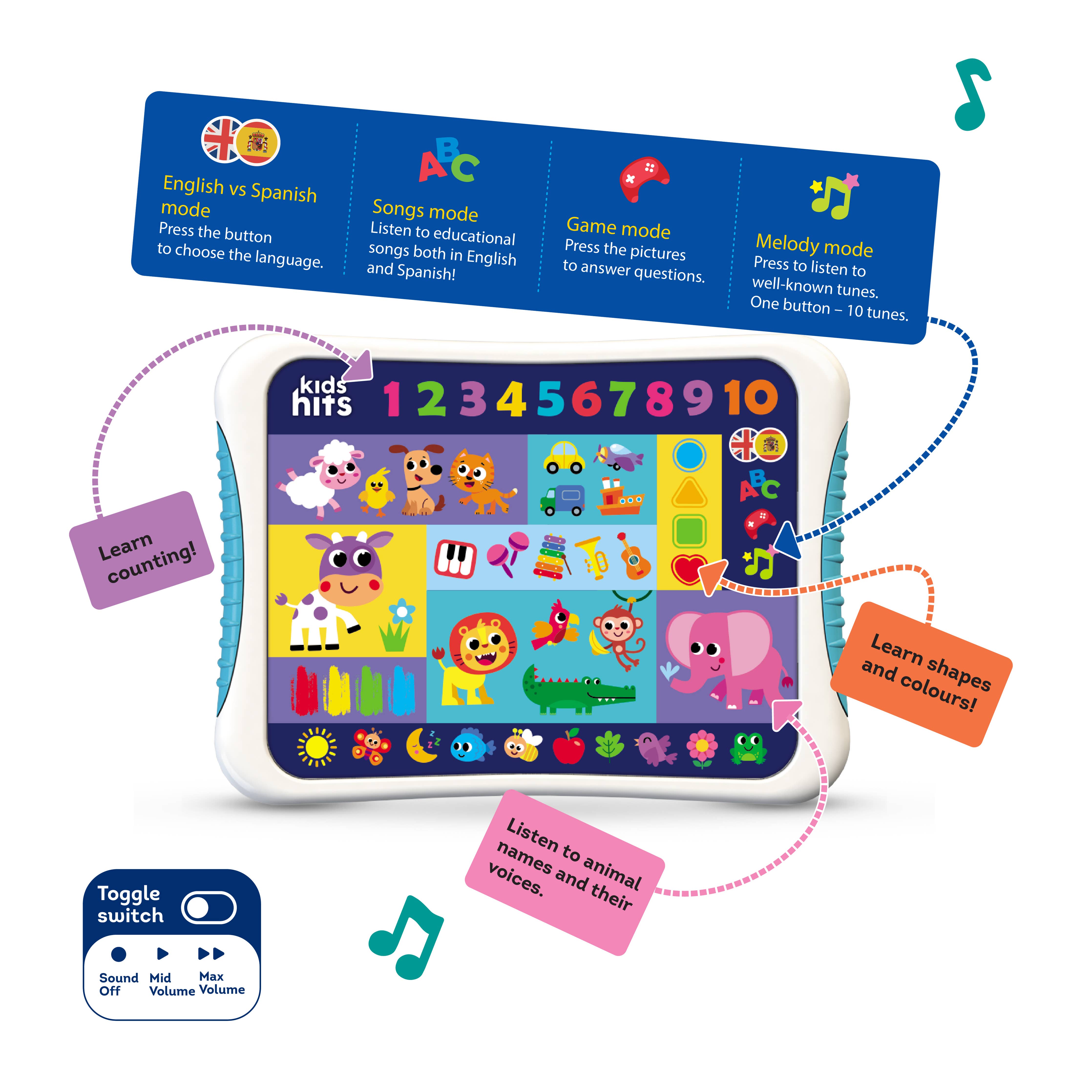 Kids Hits Educational Toddler Hit Pad Toy-Happy Duolinguo