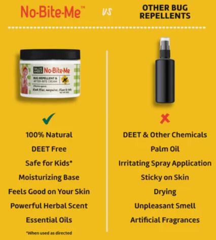 No-Bite-Me™ Bug Repellent & Anti-Itch Cream