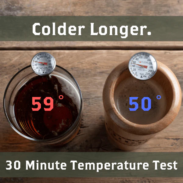 St. Louis Cardinals "STL" Dugout Mug® | Baseball Bat Mug