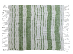 Brushed Acrylic & Wool Throw | Hazel Mazel