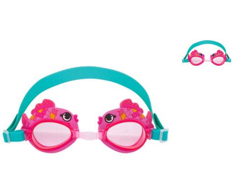 Fish goggles